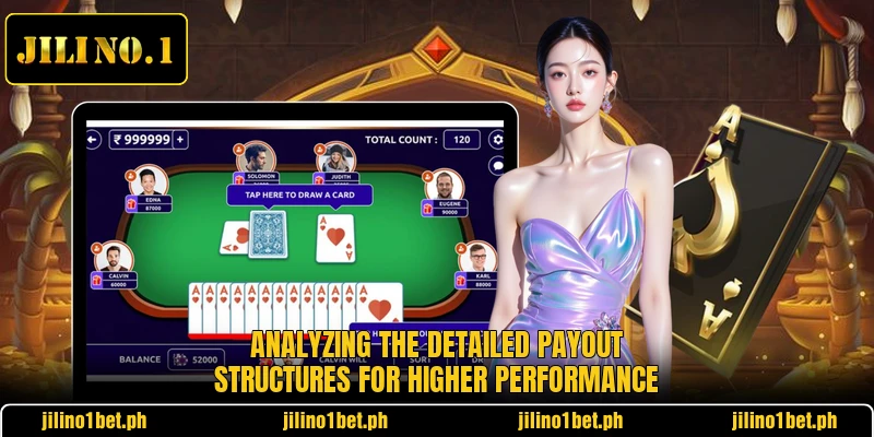 Analyzing the detailed payout structures for higher performance Analyzing the detailed payout structures for higher performance