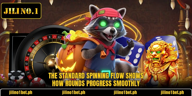 The standard spinning flow shows how rounds progress smoothly