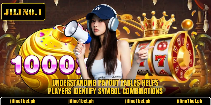 Understanding payout tables helps players identify symbol combinations
